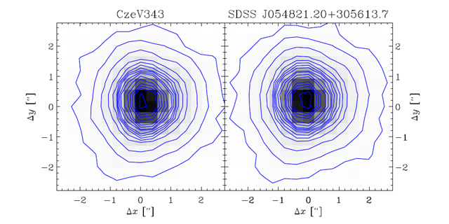 Porovnání tvaru CzeV343 s tvarem blízké hvězdy na snímku ze SDSS