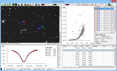 Nstroj Photometry je ve verzi 2.4 programu SIPS v experimentlnm stdiu