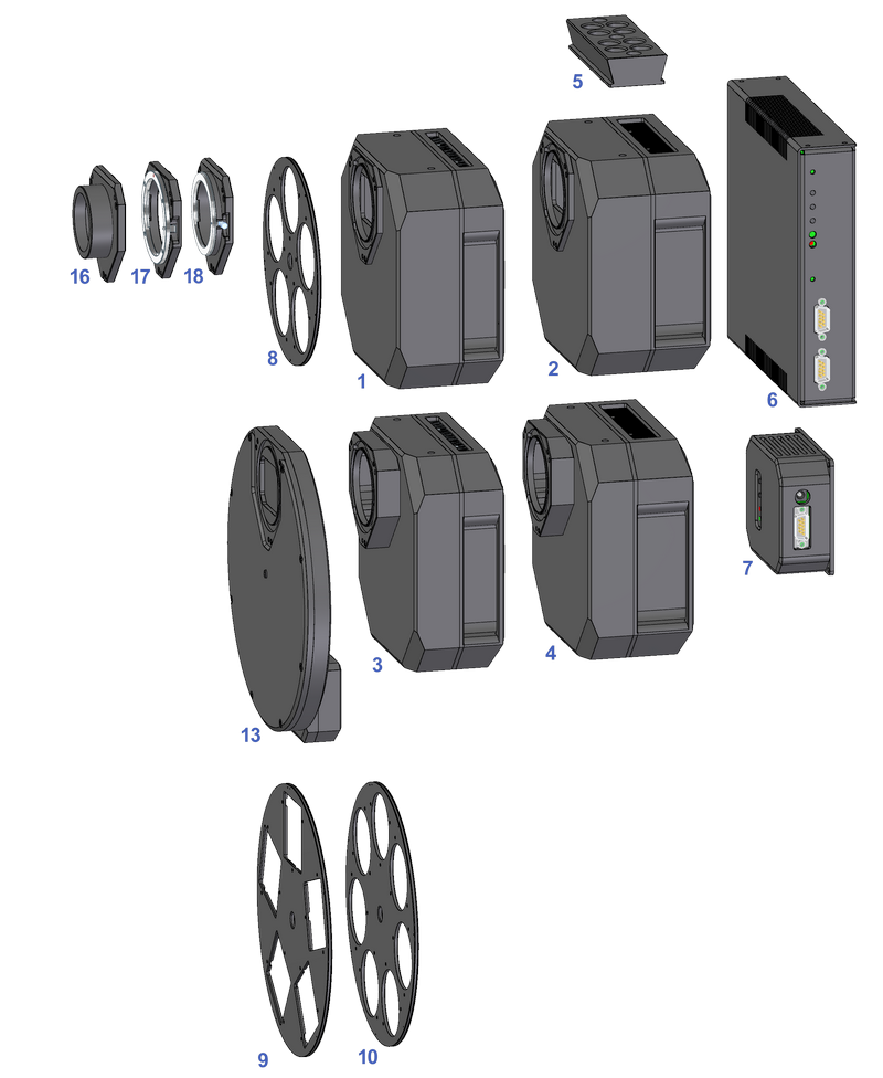 Schematic diagram of G3 camera with S size adapter system components