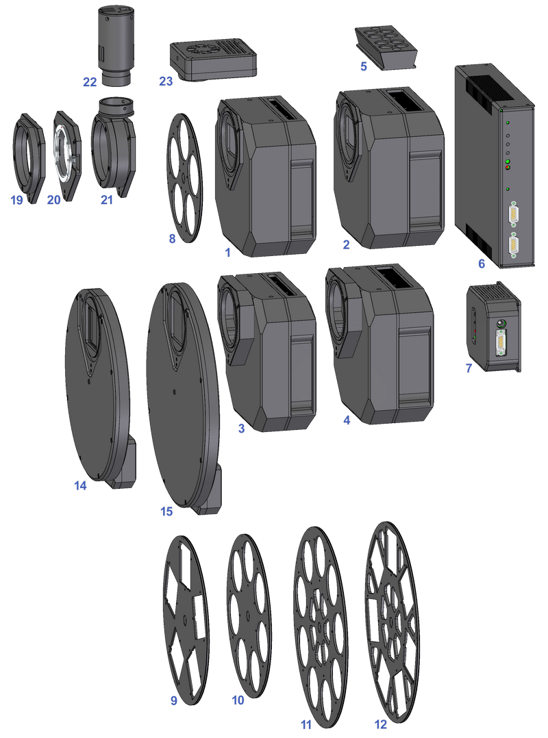 Schema systému kamer G3 s velkými L adaptéry