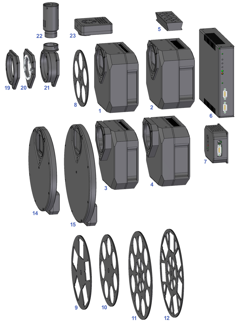 Schema systmu kamer G3 s velkmi L adaptry