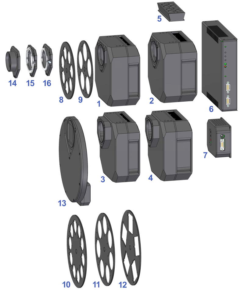 Schema systému kamer C3 s malými S adaptéry