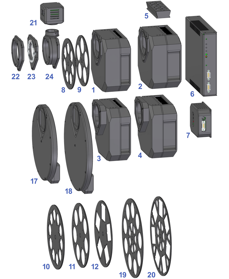 Schematic diagram of C3 camera with L size adapter system components