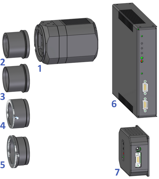 Schema systému kamer C1× se seřiditelným adaptérem M56 × 1