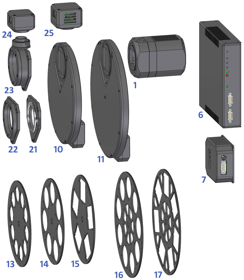 Schema systému kamer C1× s velkými L adaptéry