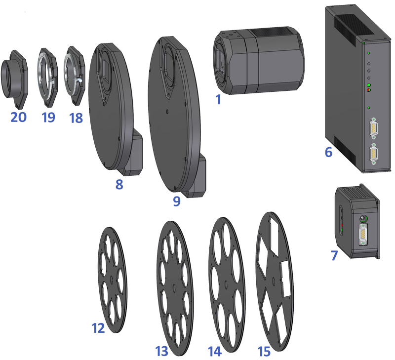 Schema systému kamer C1× s malými S adaptéry