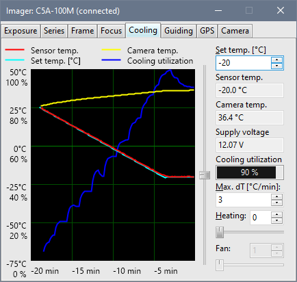 C5A-100M cameras reaching -45C below ambient sensor temperature