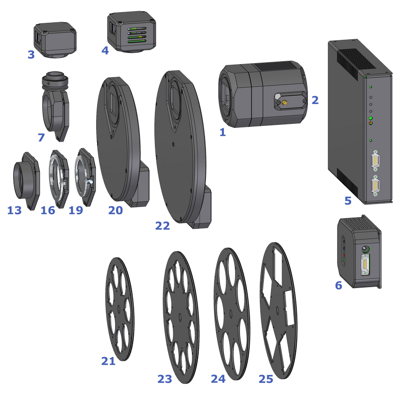 Schematic diagram of C1× camera with the S size adapter system components