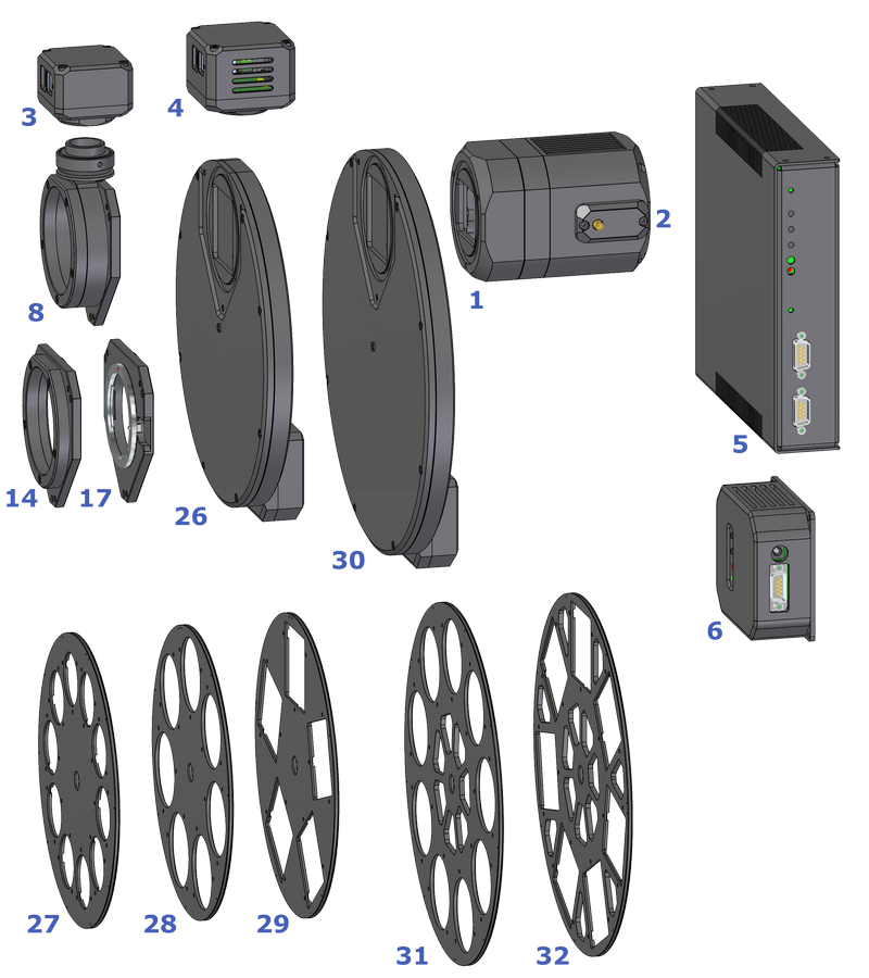 Schema systmu kamer C1 s velkmi L adaptry