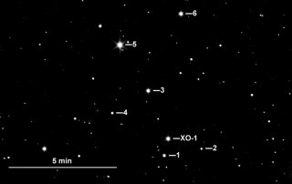 XO-1 field with comparison stars in red color