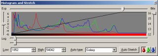 Histogram and Stretch tool shows individual histograms for each basic color